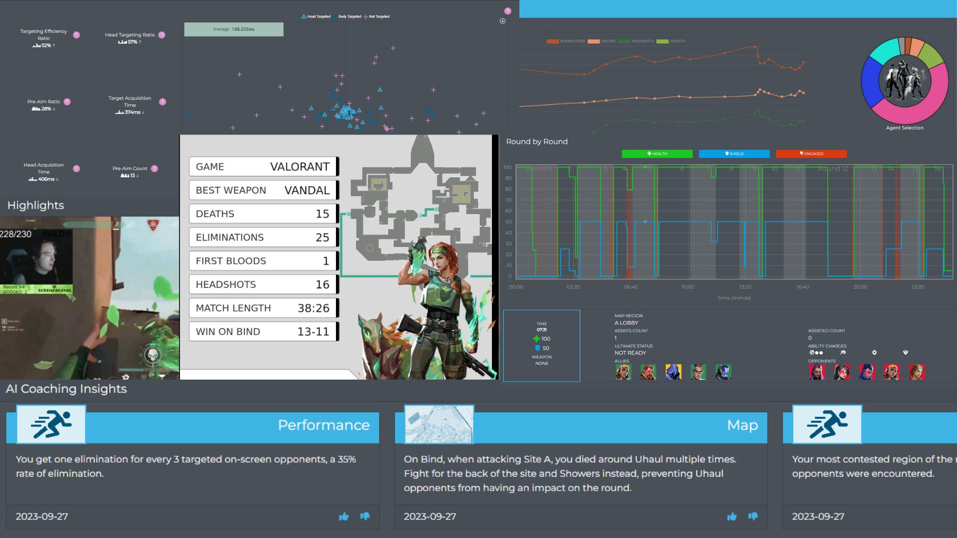 Features Composite Image